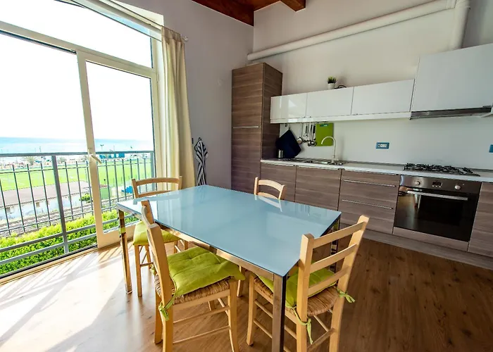 Adriatico & Gran Sasso *